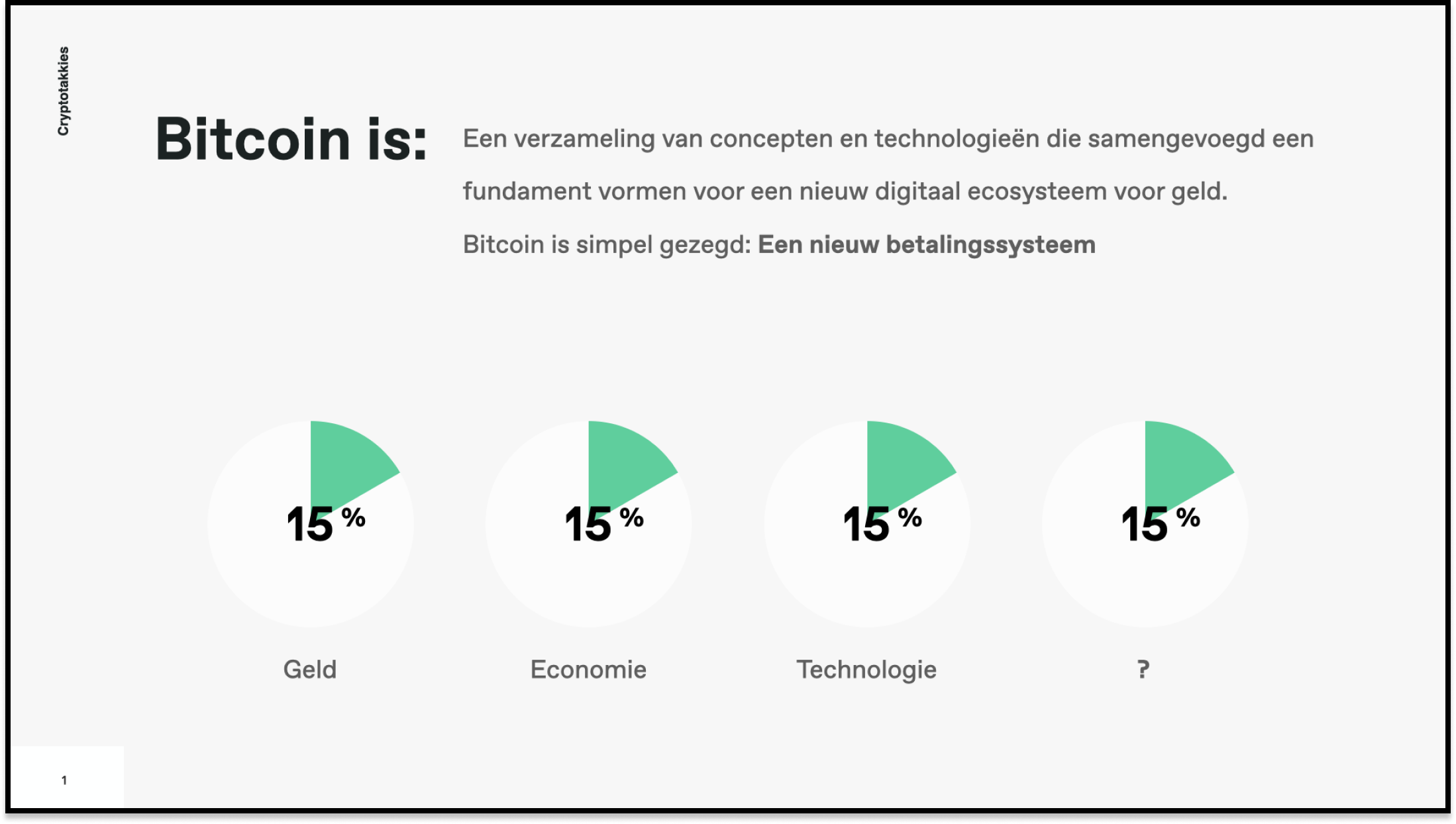 Cryptotakkies Bitcoin Betalingssysteem